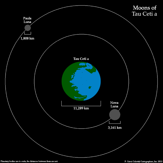 Tau Ceti a and its moons