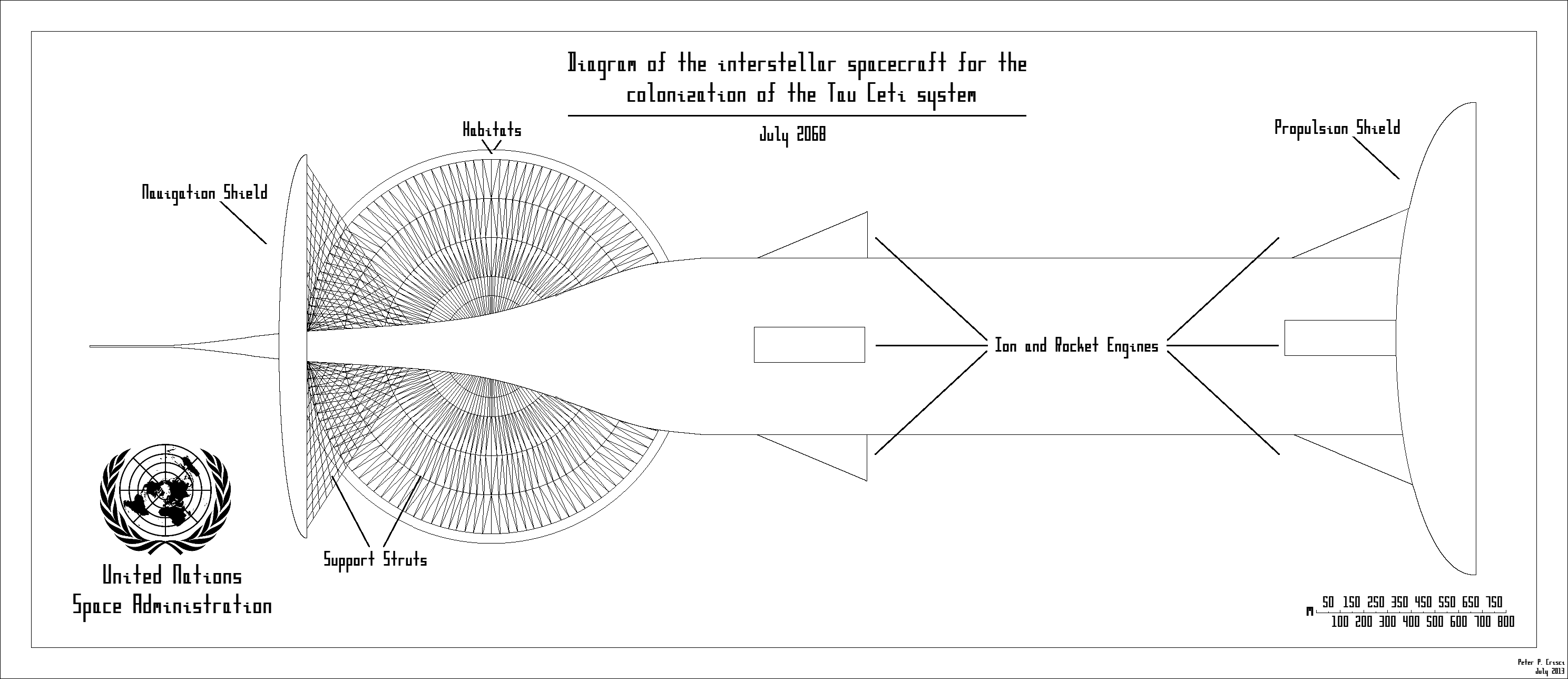 Diagram of the mothership